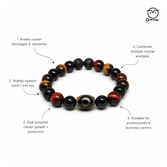 Blockbuster Career & Nazar Bracelet (BBCNE) 10mm shop.sheelaa.com by Sheelaa M Bajaj