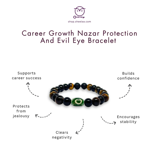 Career Growth Nazar Protection And Evil Eye Bracelet Online Magic Store of Sheelaa M Bajaj