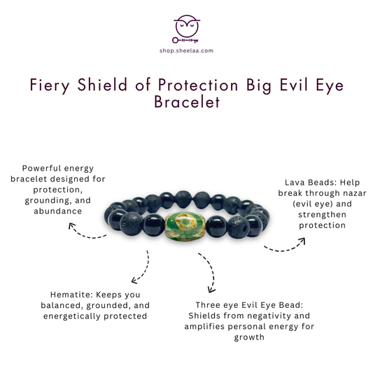 Fiery Shield of Protection (Bracelet) Big Evil Eye Online Store of Sheelaa M Bajaj