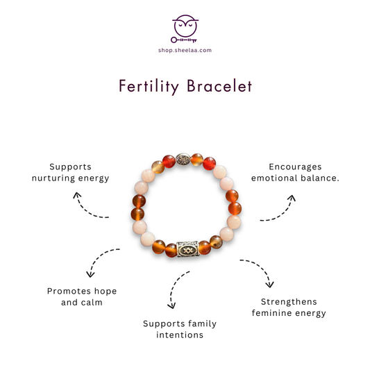 Fertility bracelet HOUSE OF SHEELAA
