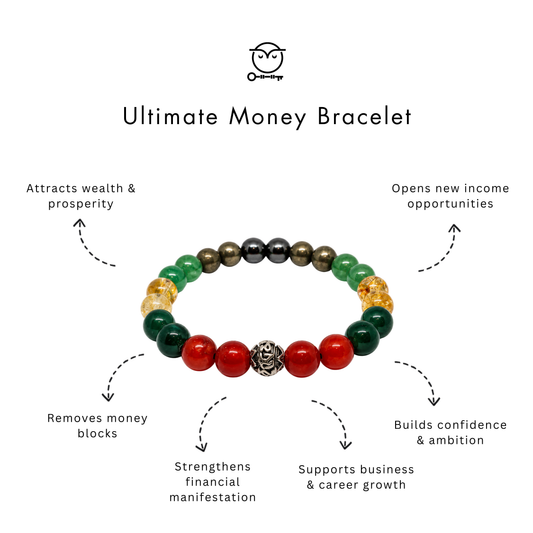 Ultimate Money Bracelet- Money Magnet Online Store of Sheelaa M Bajaj