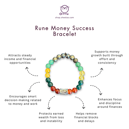Rune Money Success shop.sheelaa.com by Sheelaa M Bajaj