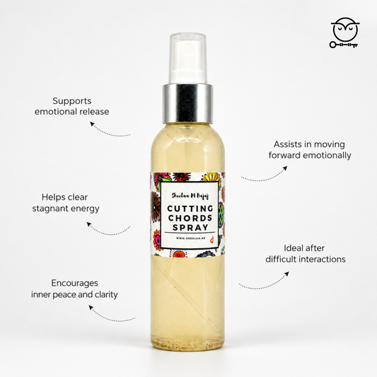 Cutting Chords Spray Online Store of Sheelaa M Bajaj