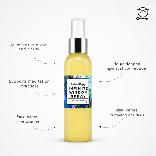 Infinite Wisdom Spray Online Store of Sheelaa M Bajaj