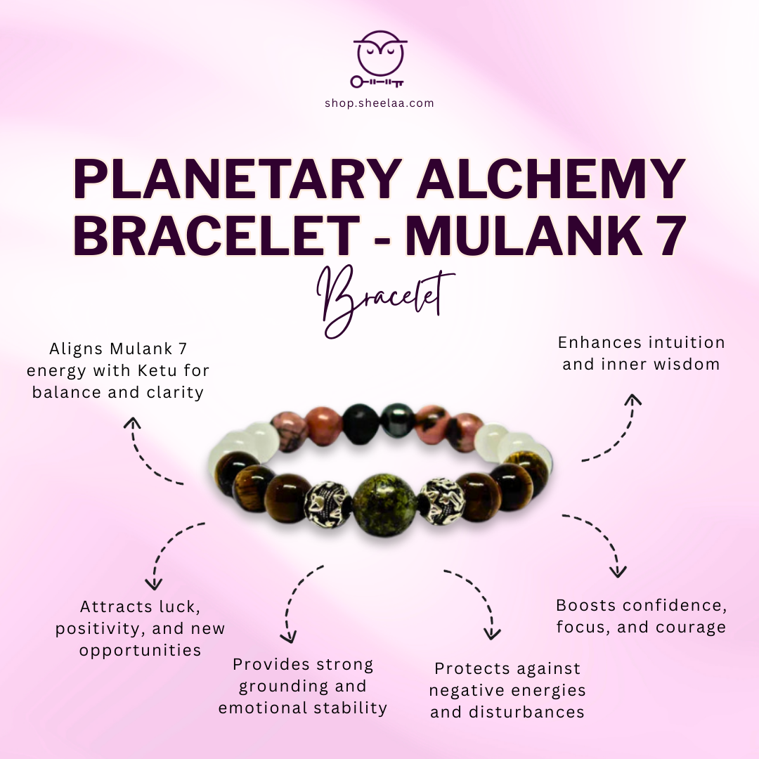 Mulank crystal bracelet by Dr. Sheelaa M Bajaj — numerology healing bracelet for planetary alignment