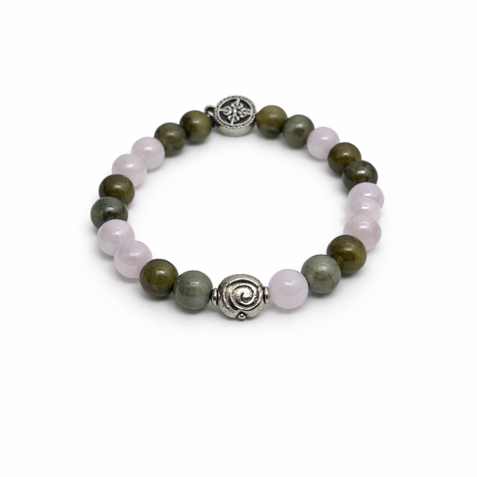 Mulank 8 Bracelet in Labradorite and Aquamarine by Sheelaa M Bajaj  ” premium numerology bracelet