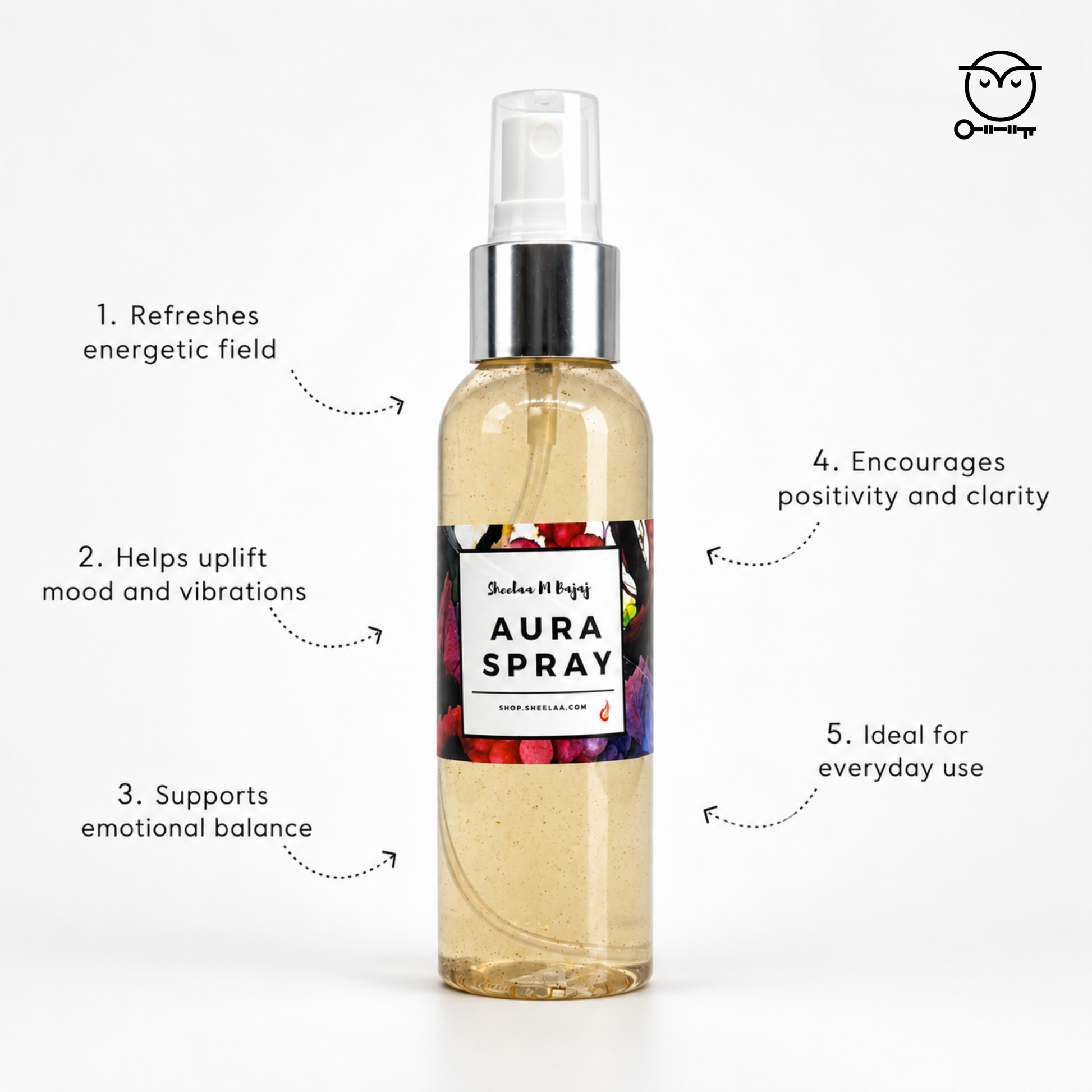 Aura Spray Online Store of Sheelaa M Bajaj
