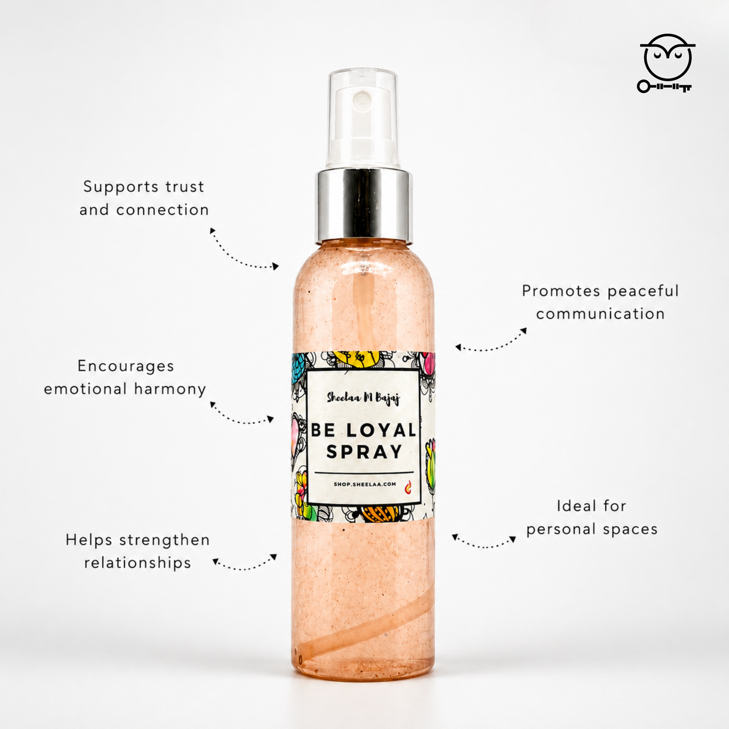 Be Loyal Spray Online Store of Sheelaa M Bajaj