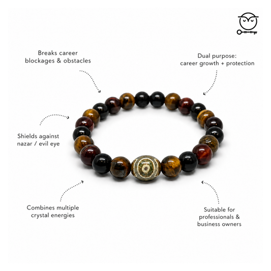 Blockbuster Career & Nazar Bracelet (BBCNE) Online Magic Store of Sheelaa M Bajaj