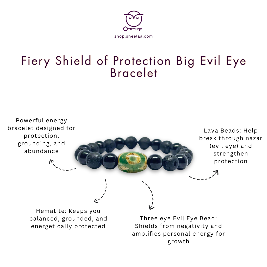 Fiery Shield of Protection (Bracelet) Big Evil Eye Online Store of Sheelaa M Bajaj