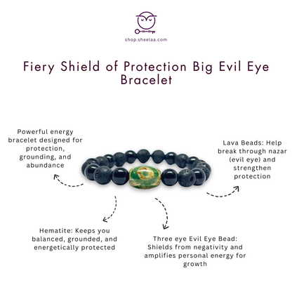 Fiery Shield of Protection (Bracelet) Big Evil Eye Online Store of Sheelaa M Bajaj