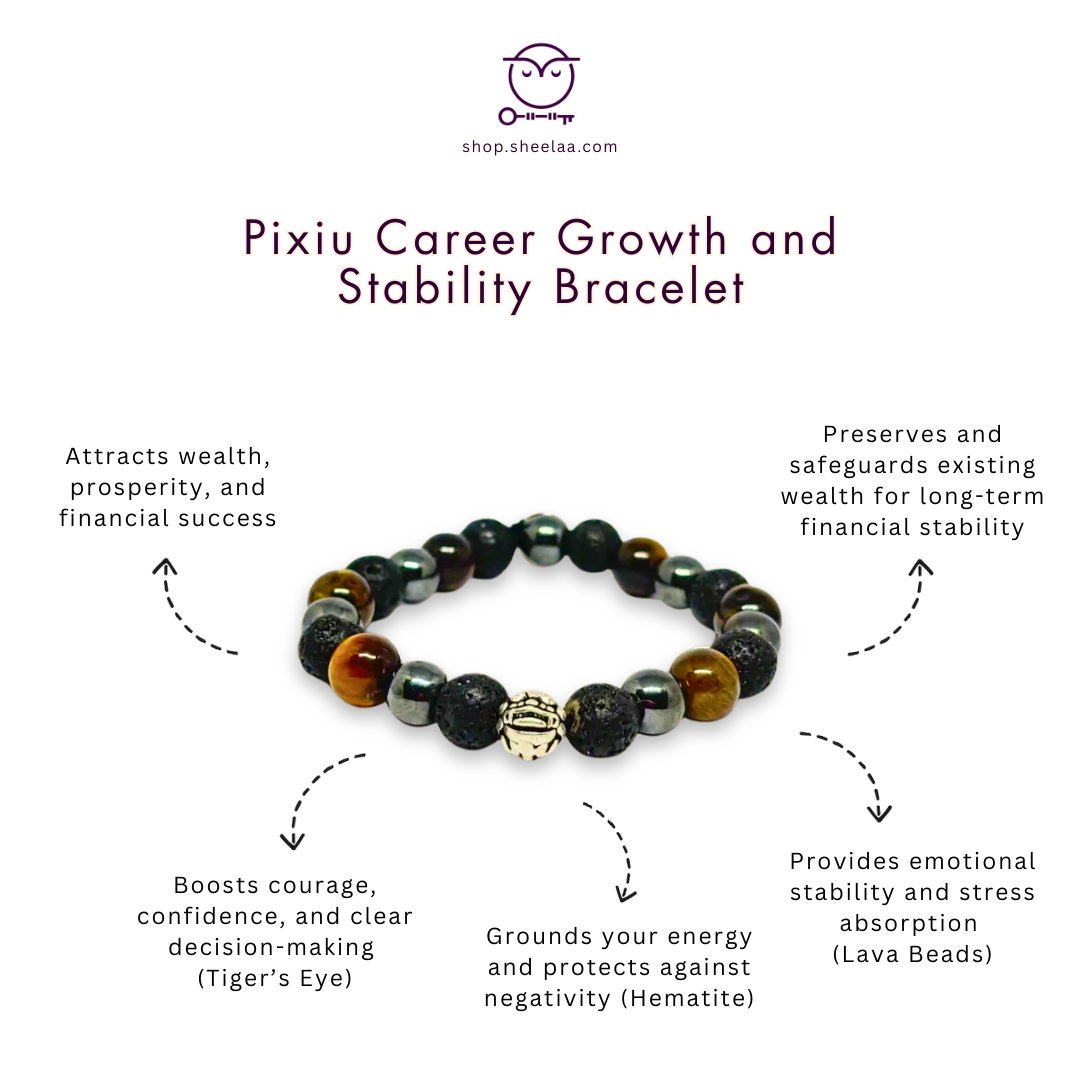 Pixiu Career Growth and Stability Bracelet Online Store of Sheelaa M Bajaj