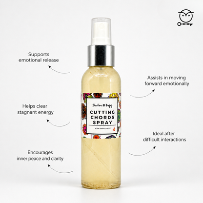 Cutting Chords Spray Online Store of Sheelaa M Bajaj