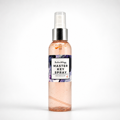 Master Key Spray Online Store of Sheelaa M Bajaj