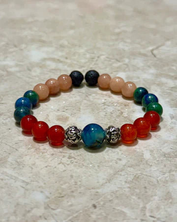 Sheela M Bajaj's Planetary Alchemy Bracelet Mulank 1
