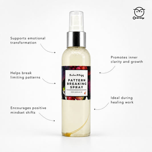 Pattern Breaking Spray shop.sheelaa.com by Sheelaa M Bajaj